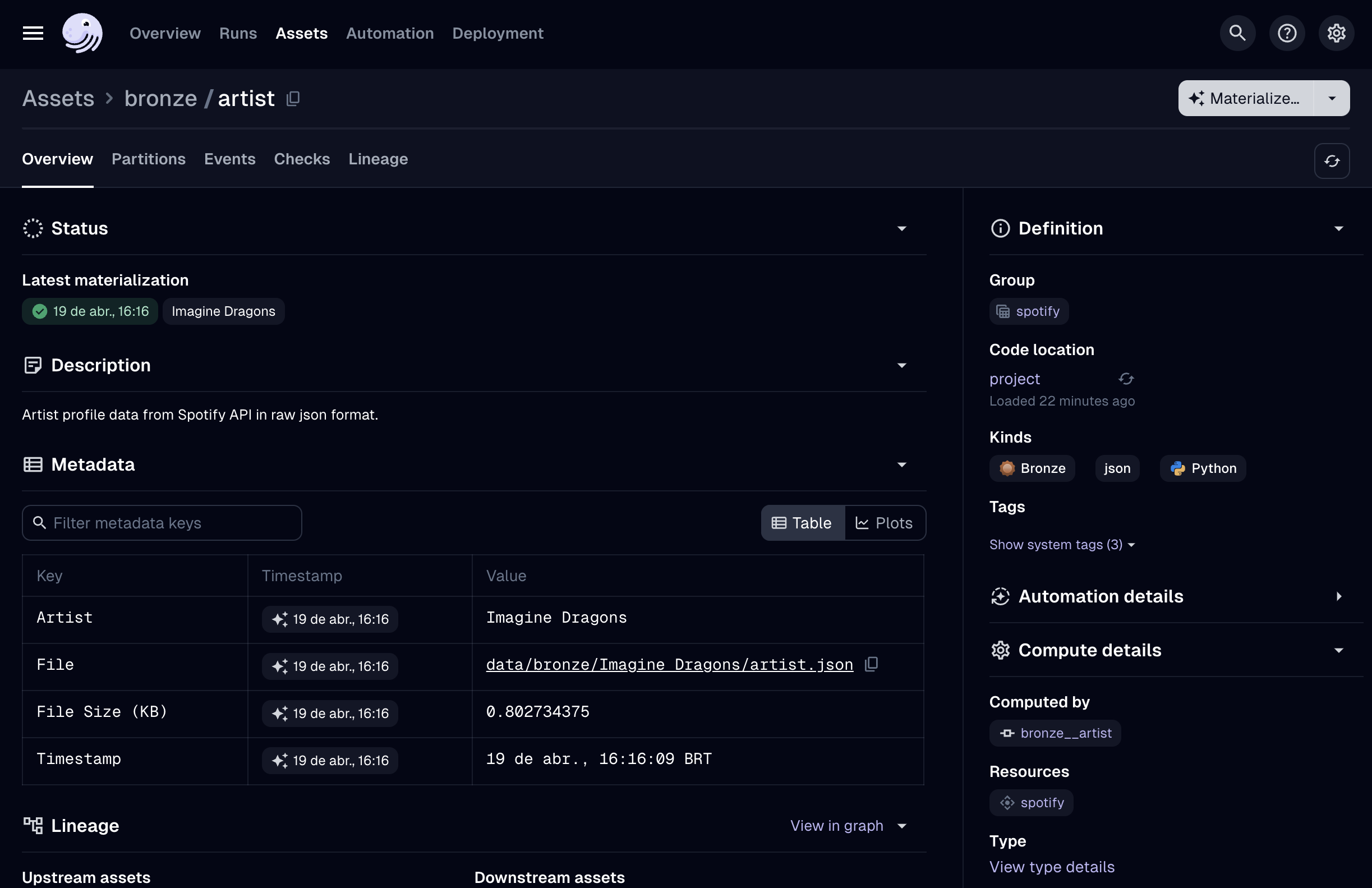 Single Asset (and Partition) Materialization